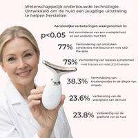 Zavilume | 7-in-1 LED Gezichtssculptor